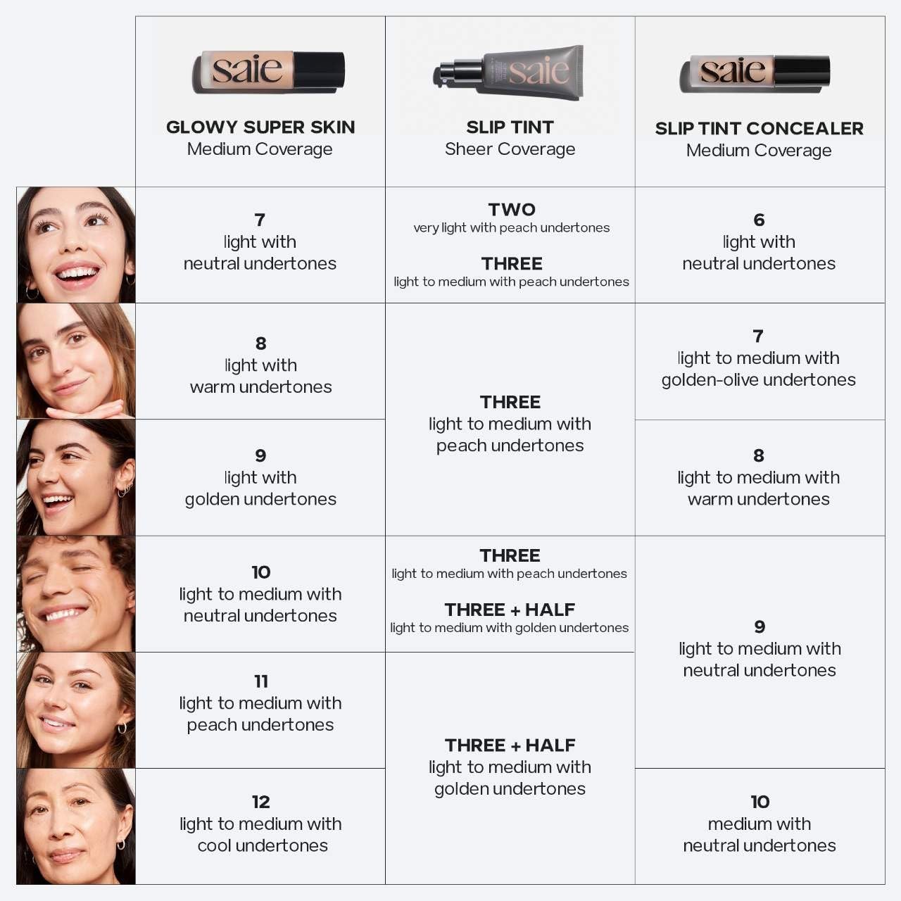 Saie Slip Tint on skin for natural radiant finish and glow.