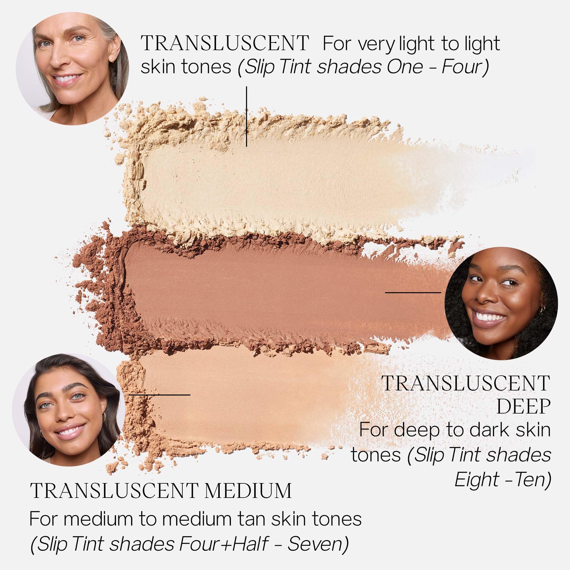 Saie swatch on skin showing translucent-medium finish and subtle radiance benefit