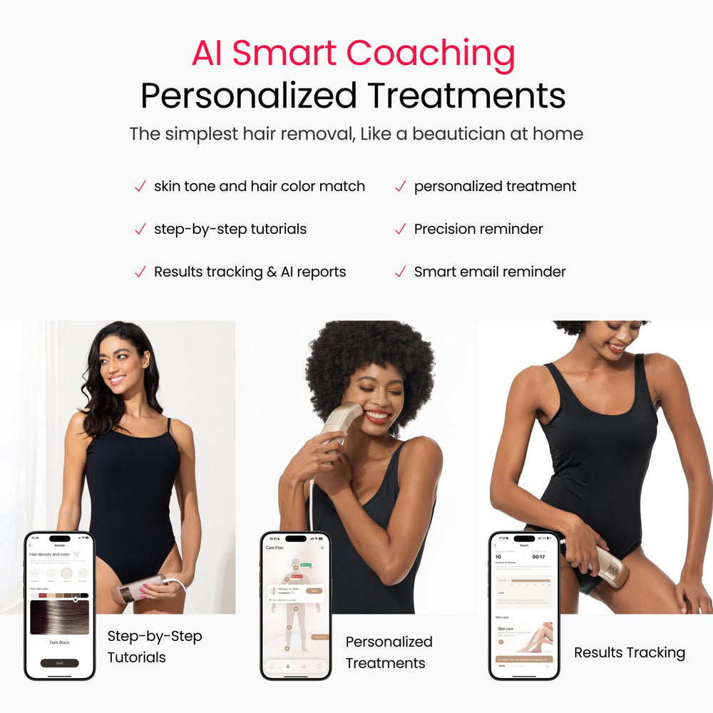 SALLOOT 15 sensitivity levels enable tailored skin and hair care