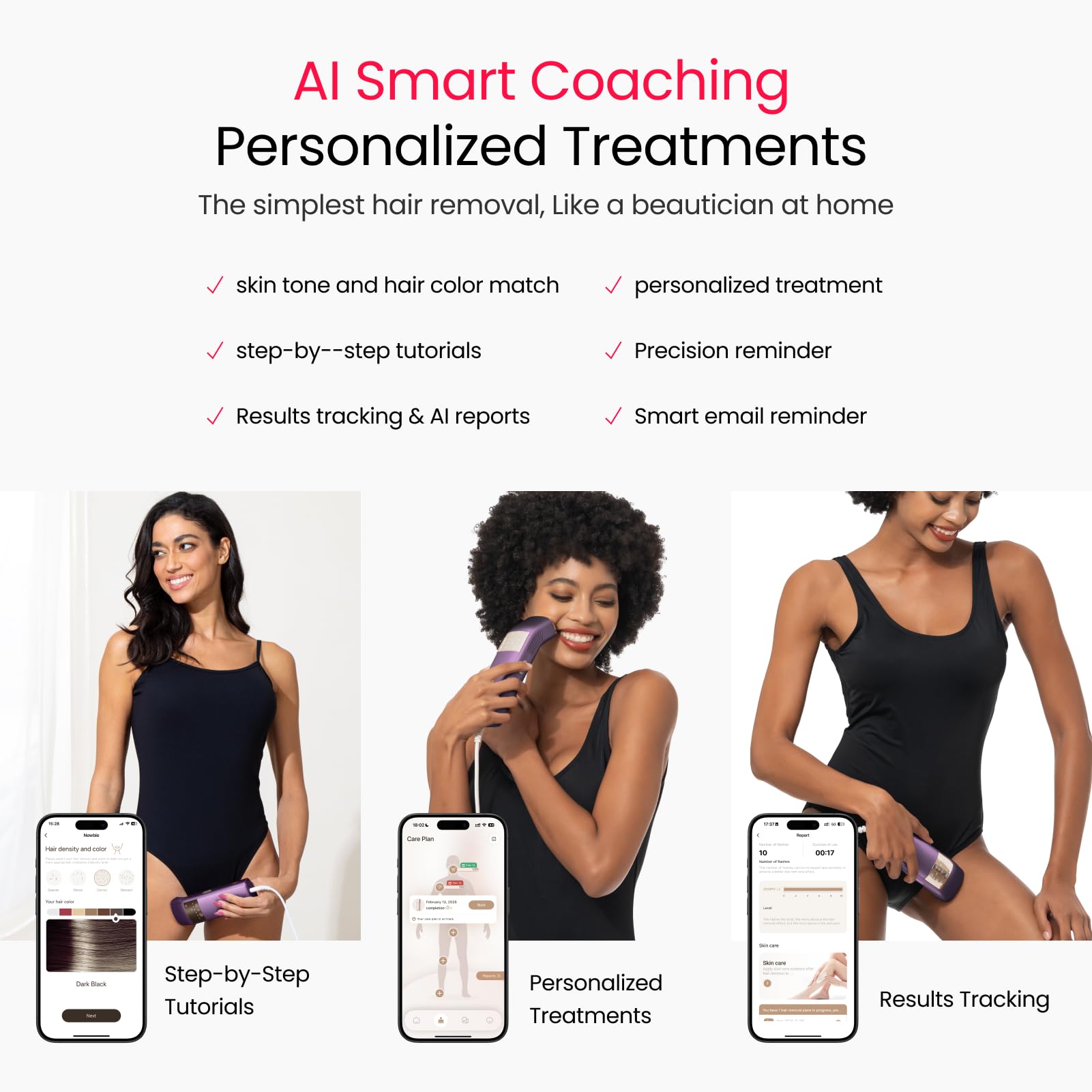 SALLOOT adjustable sensitivity levels tailor treatment to skin and hair