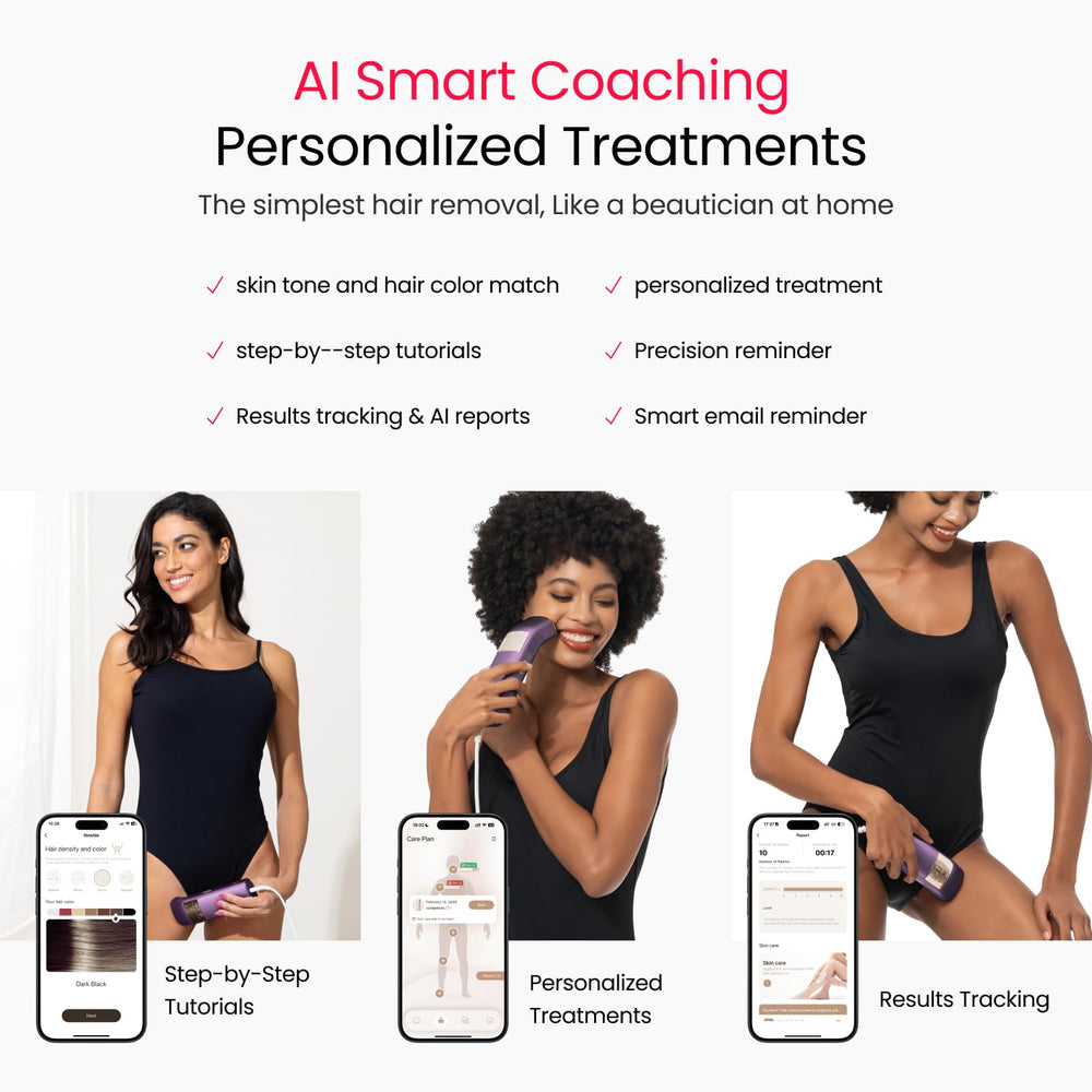 SALLOOT adjustable sensitivity levels tailor treatment to skin and hair