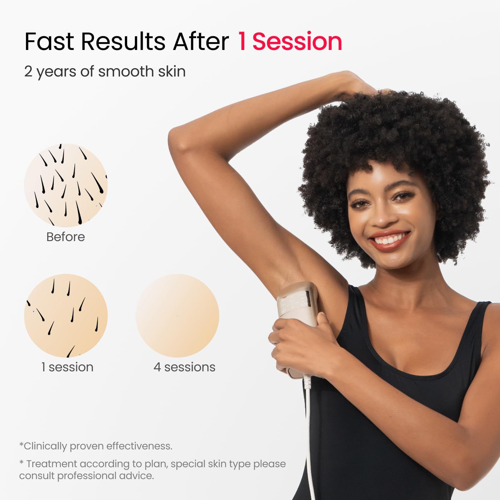 SALLOOT whole-body treatment design supports head-to-toe use