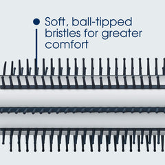 Salon Edition ergonomic handle close-up highlighting comfortable styling