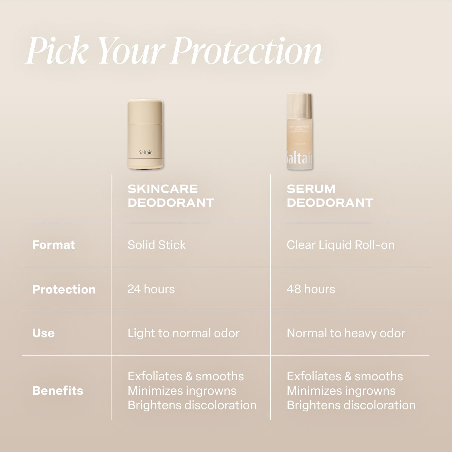Saltair Serum Deodorant salt water vanilla fragrance splash highlights sensory coastal experience.