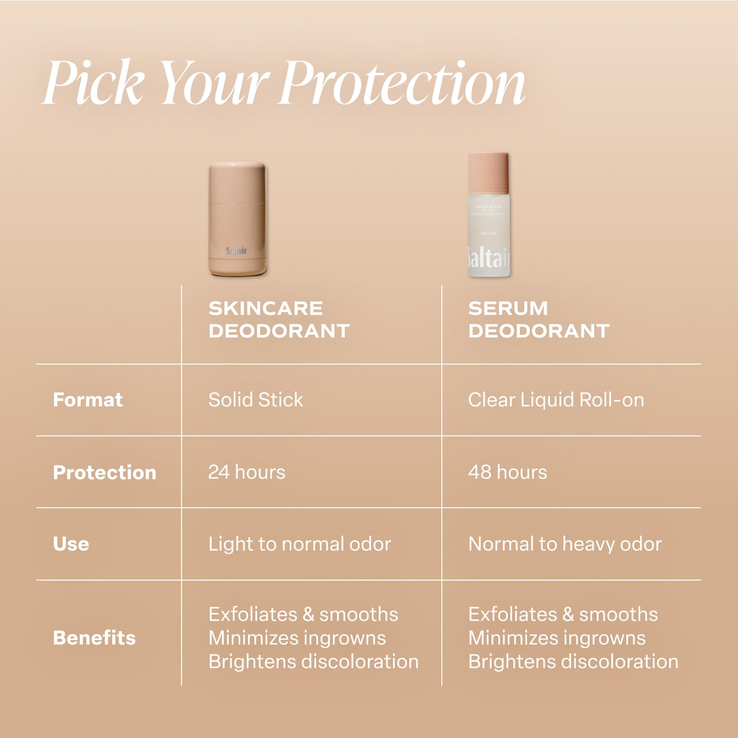 Saltair Skincare Deodorant application shot highlighting zinc and BHA odor control