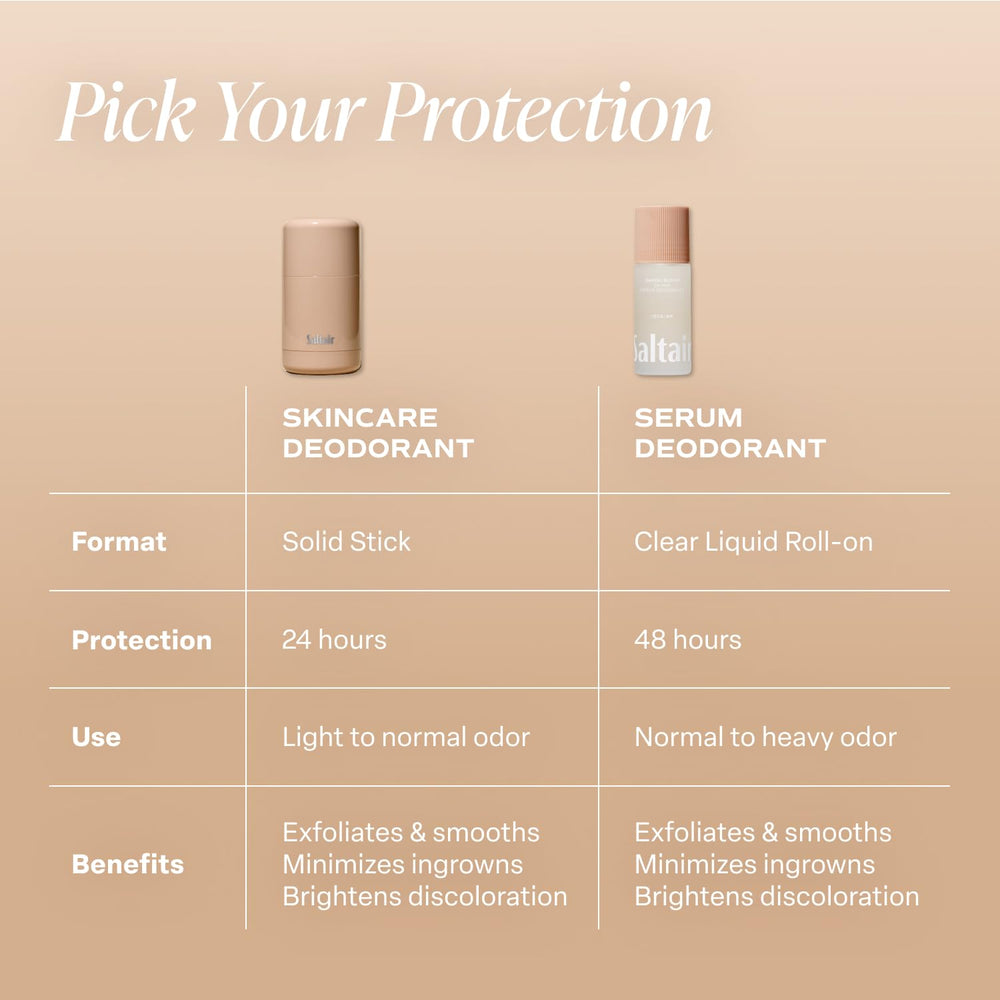 Saltair Skincare Deodorant application shot highlighting zinc and BHA odor control