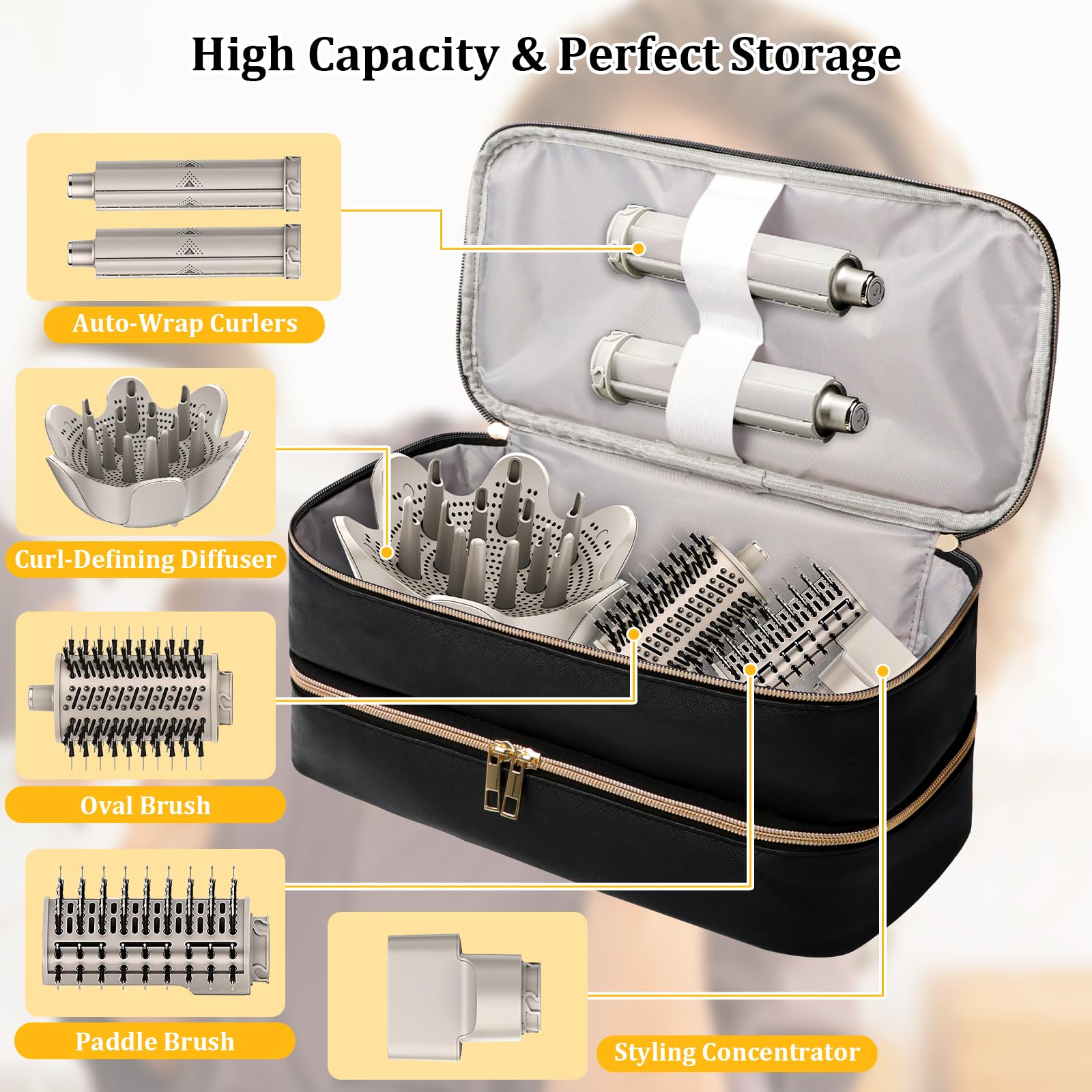 Sambois travel case interior lining highlights scratch-free storage for accessories.