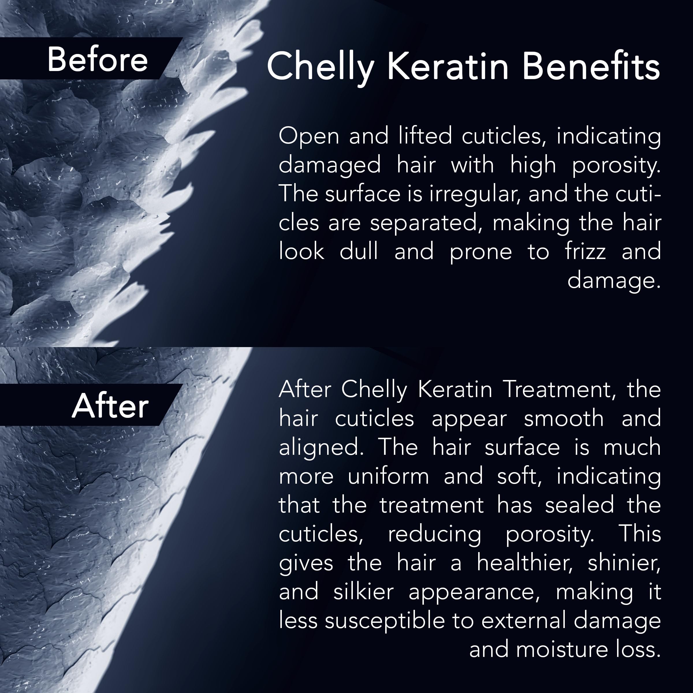 Sameriver Chelly keratin chocolate application gloves for professional use