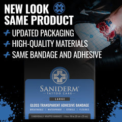 Saniderm original gloss bandage sealed and sterile for safe healing.