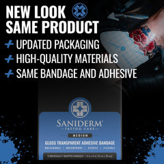 Saniderm sealed sterile bandages ensure clean, ready-to-use protection