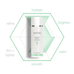 Sanitas Milk and Honey Cleanser packaging shot emphasizes cruelty-free, Colorado-made quality