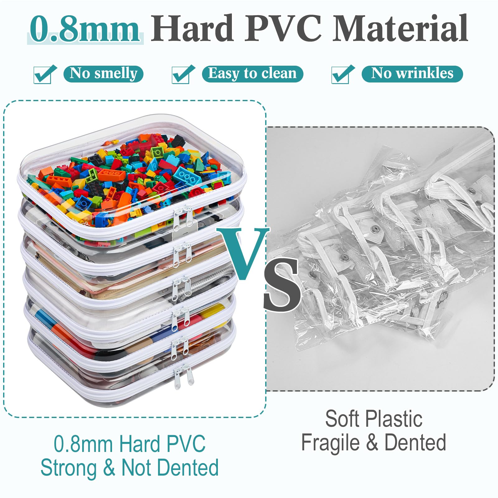 Sanwuta clear hard zipper case travel essentials in-use scenario.