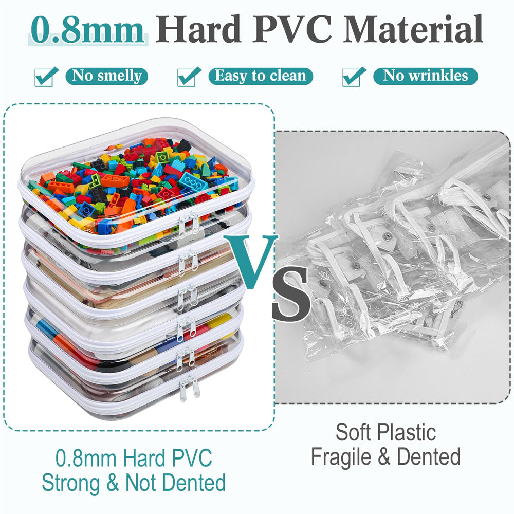 Sanwuta clear hard zipper case travel essentials in-use scenario.