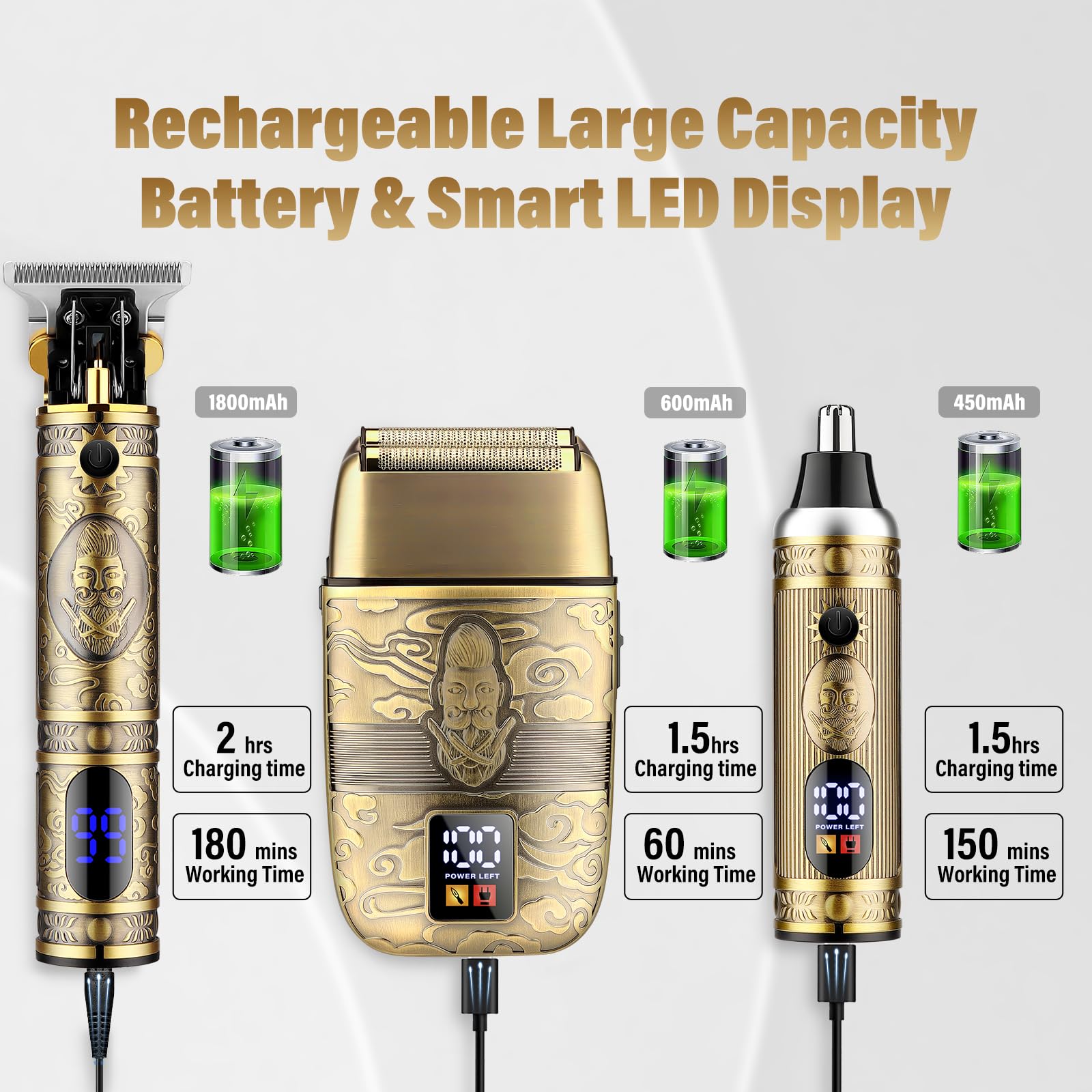 Saoilli 1800mAh battery powers long cordless grooming sessions.