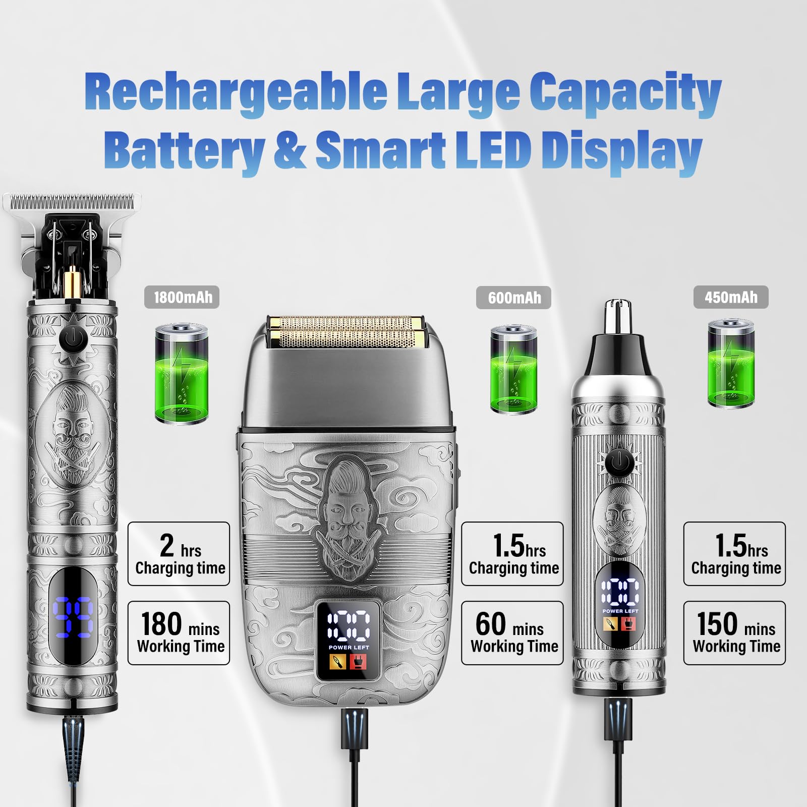 Saoilli 1800mAh battery powers long cordless grooming sessions.