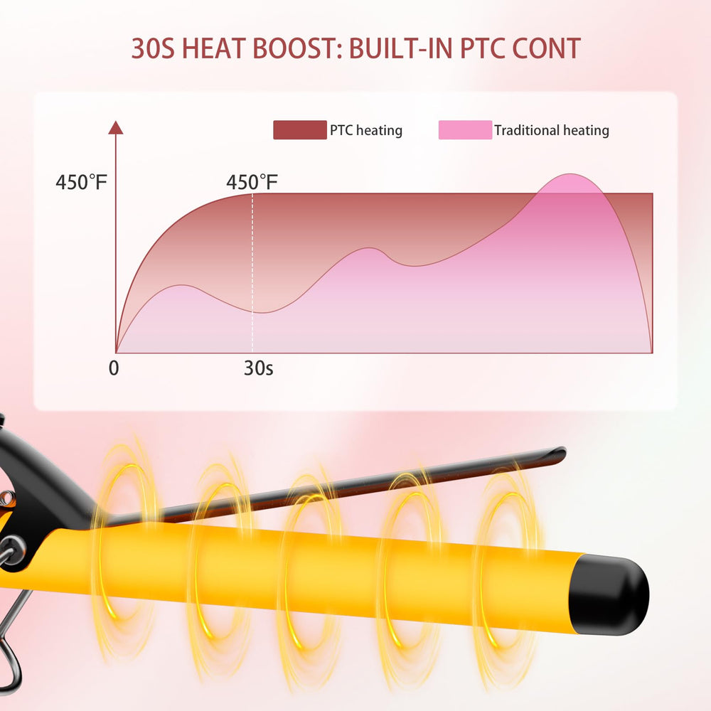 SAOSA curling iron dual-voltage label enables worldwide styling on the go.
