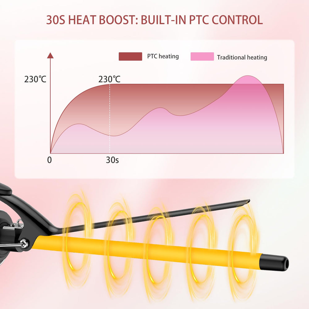 SAOSA curling iron with heat-resistant tip and included glove for safe operation