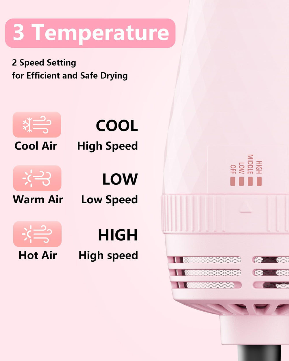 SAOSA hair dryer brush with three settings and cool shot for versatile styling.
