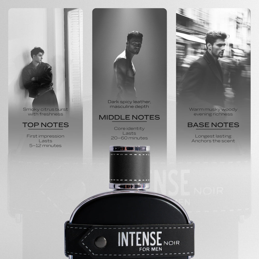 Mid notes of birch, pepper and leather create a bold, versatile aura.