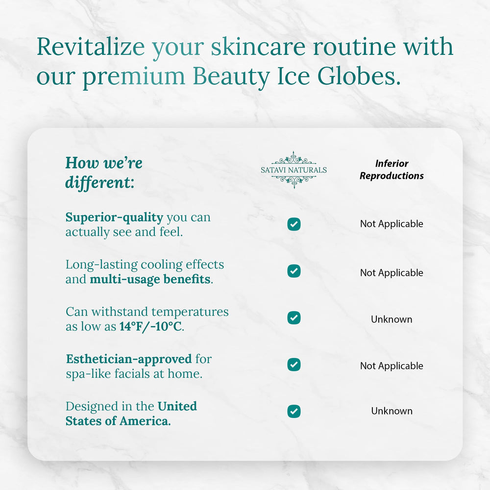 Satavi Naturals Beauty Ice Globes gift box presentation makes thoughtful skincare gifts