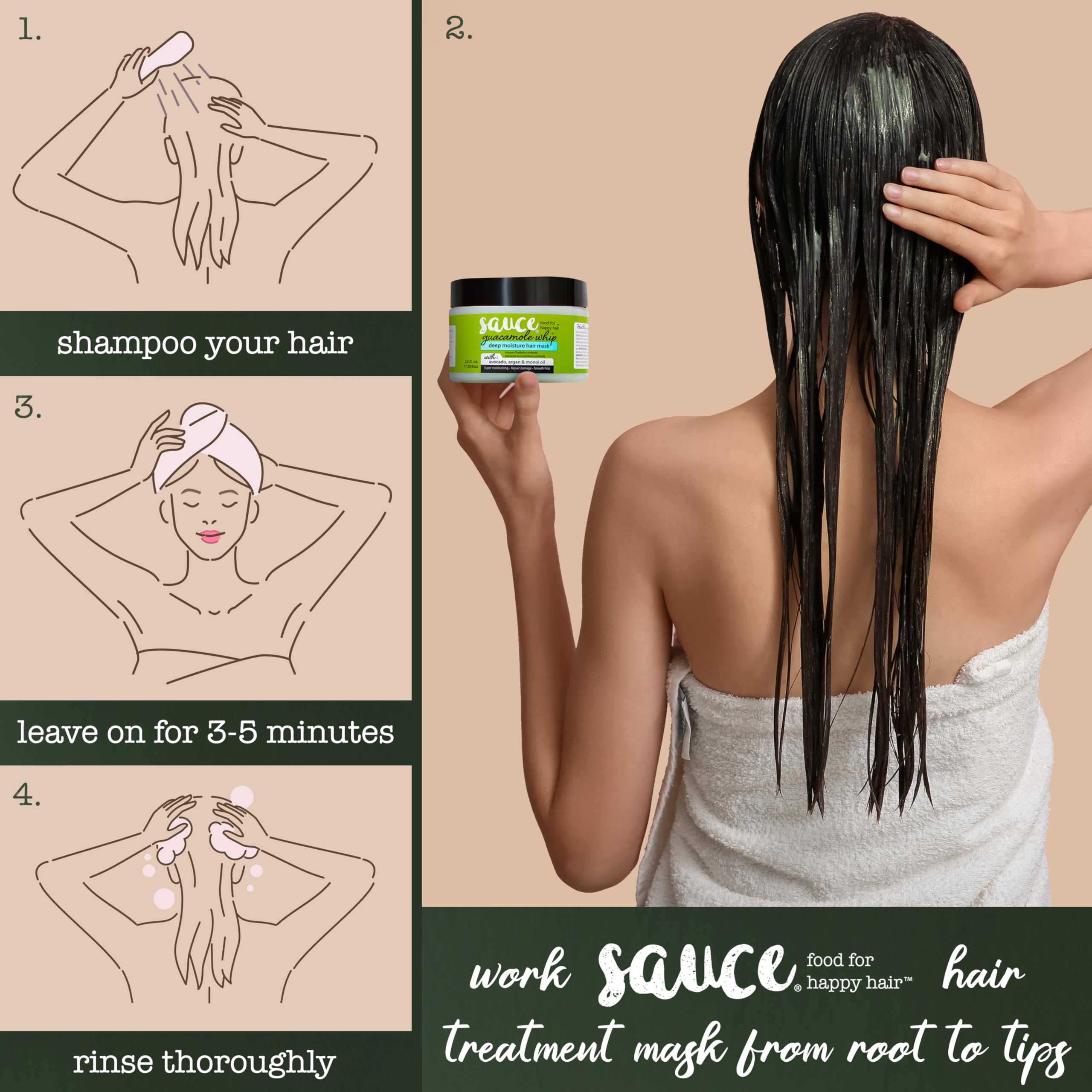 SAUCE BEAUTY Avocado Honey Argan ingredients image hints at nourishing all hair types
