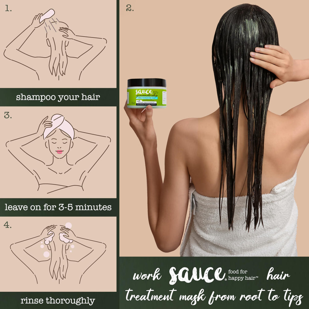 SAUCE BEAUTY Avocado Honey Argan ingredients image hints at nourishing all hair types