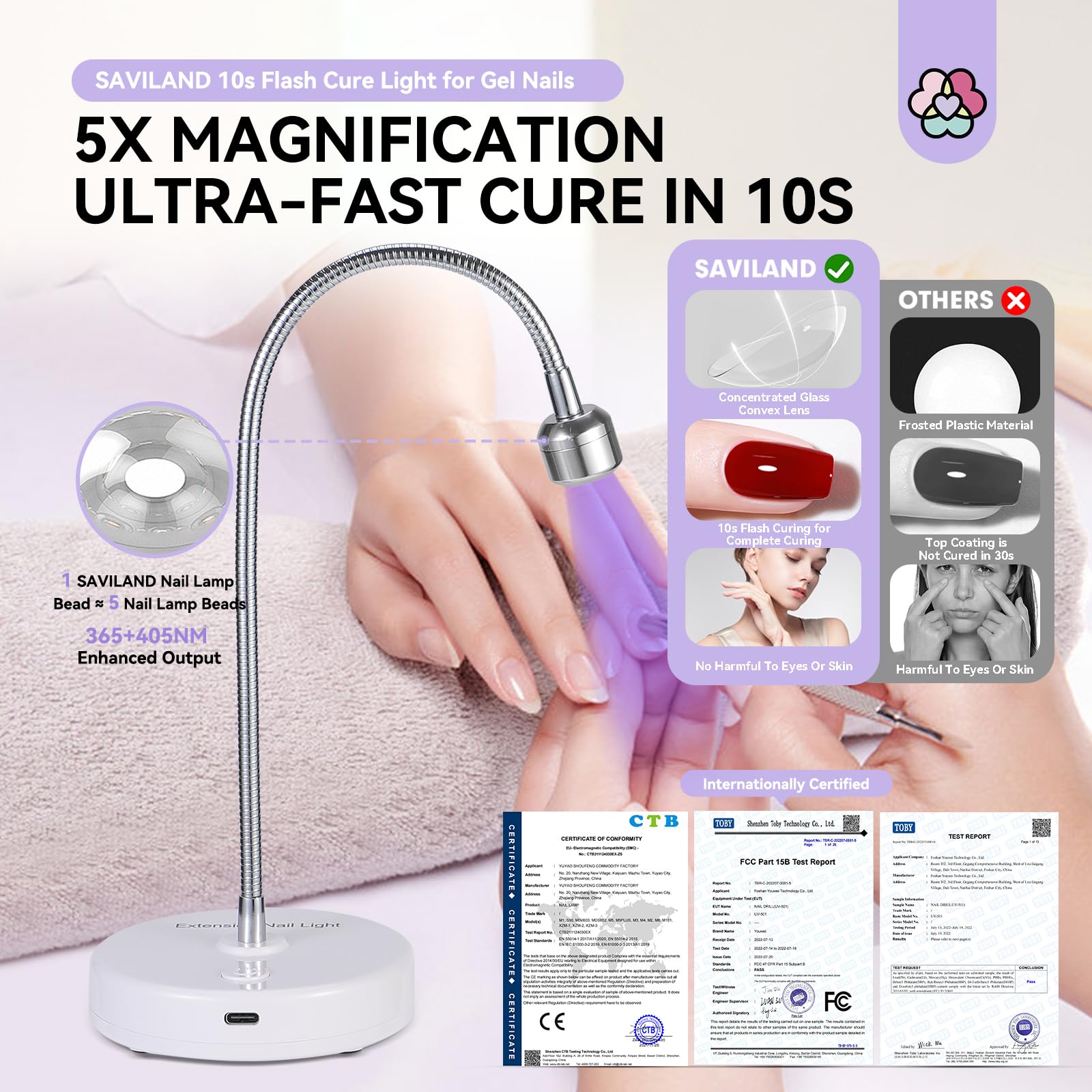SAVILAND 10s flash cure lamp focusing light for quick gel nails.