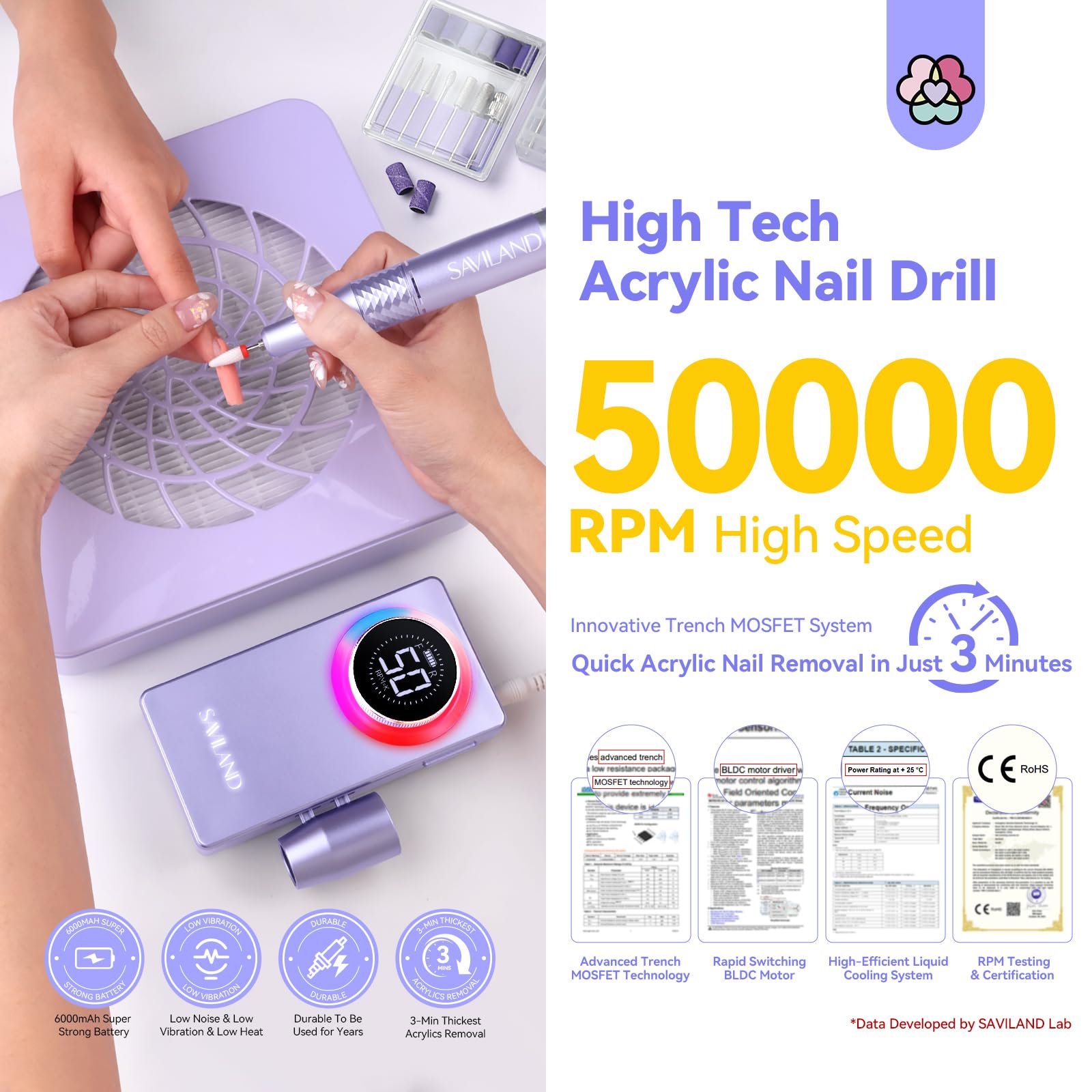 SAVILAND 6000mAh battery nail drill highlights long-use capability