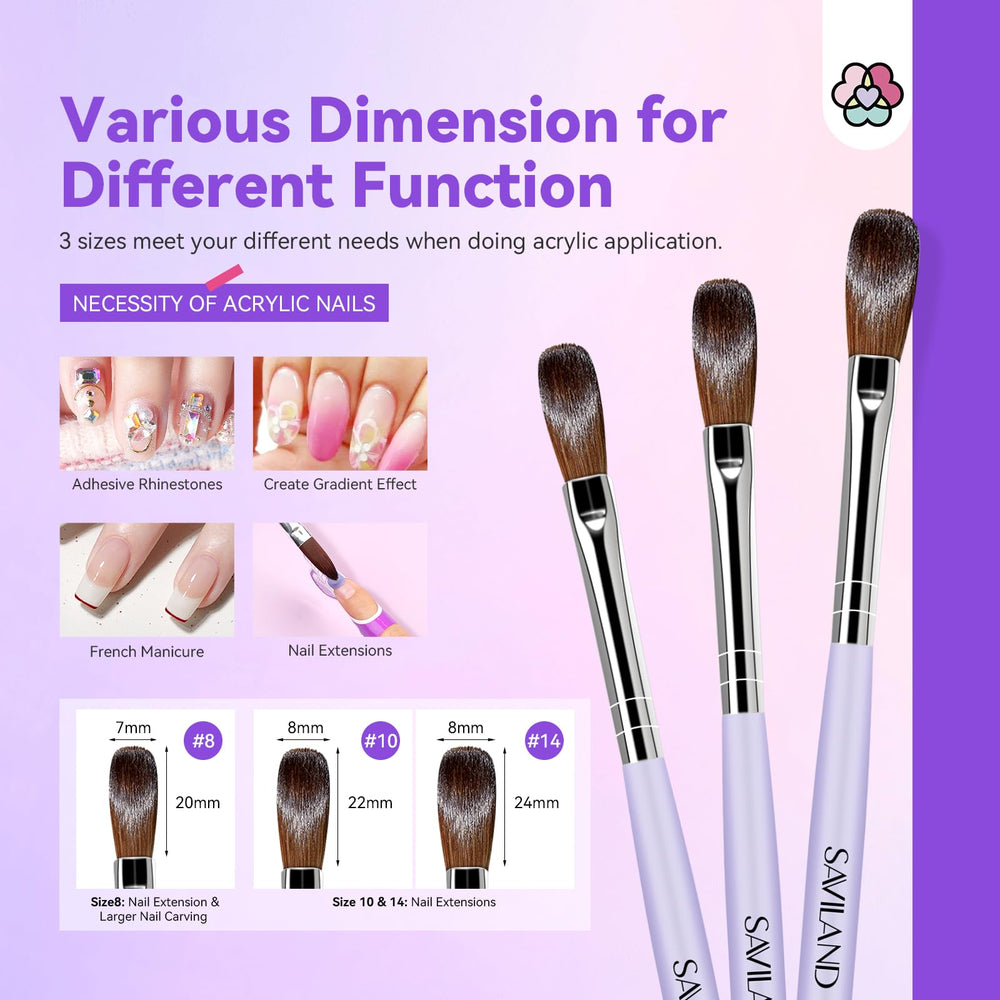 SAVILAND EMA kit-contents illustrate brushes, forms, pads for complete acrylic practice