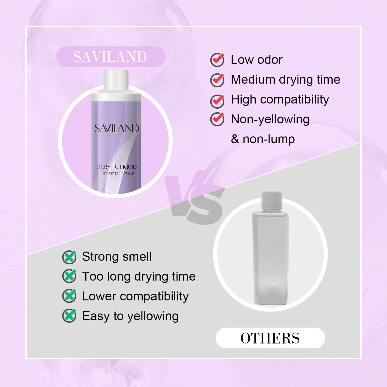 Saviland acrylic liquid air-drying in 5-8 minute window.