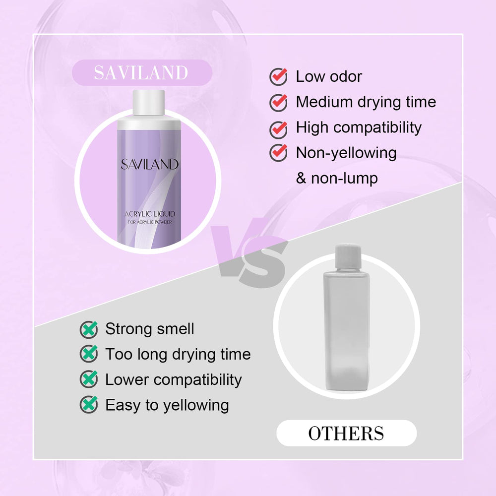 Saviland acrylic liquid air-drying in 5-8 minute window.