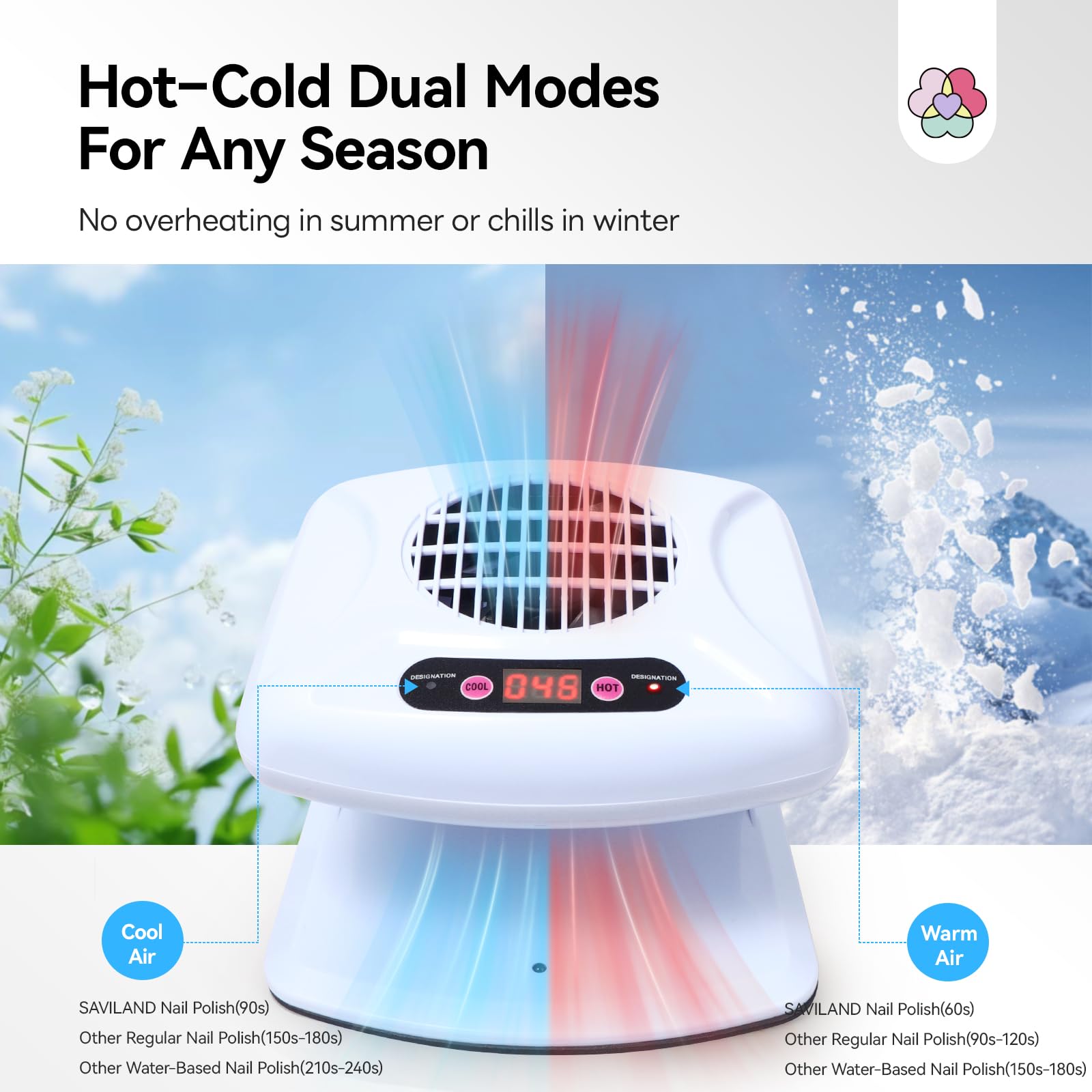 SAVILAND auto-sensor hands-free operation for quick, hands-free drying in busy salons.