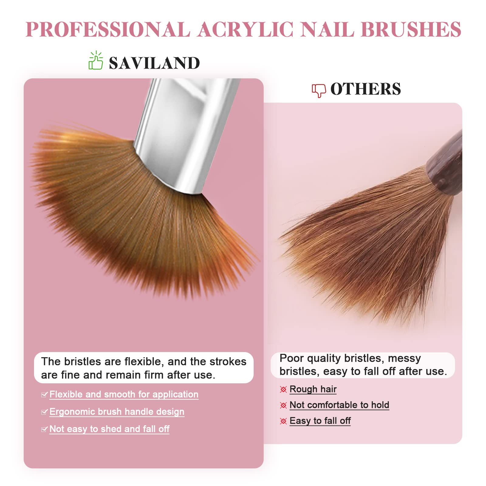 SAVILAND brush cleaning and maintenance routine demonstrating easy cleaning.