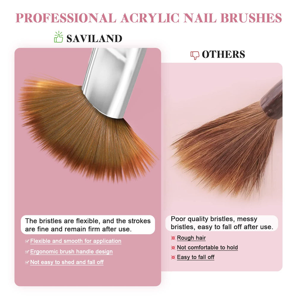 SAVILAND brush cleaning and maintenance routine demonstrating easy cleaning.