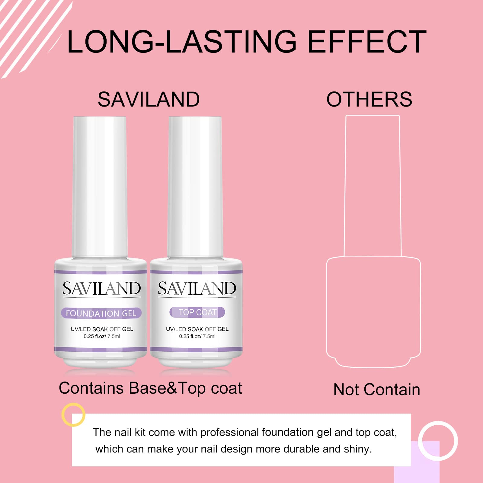 SAVILAND nail file smooths edges for refined, professional finishes.
