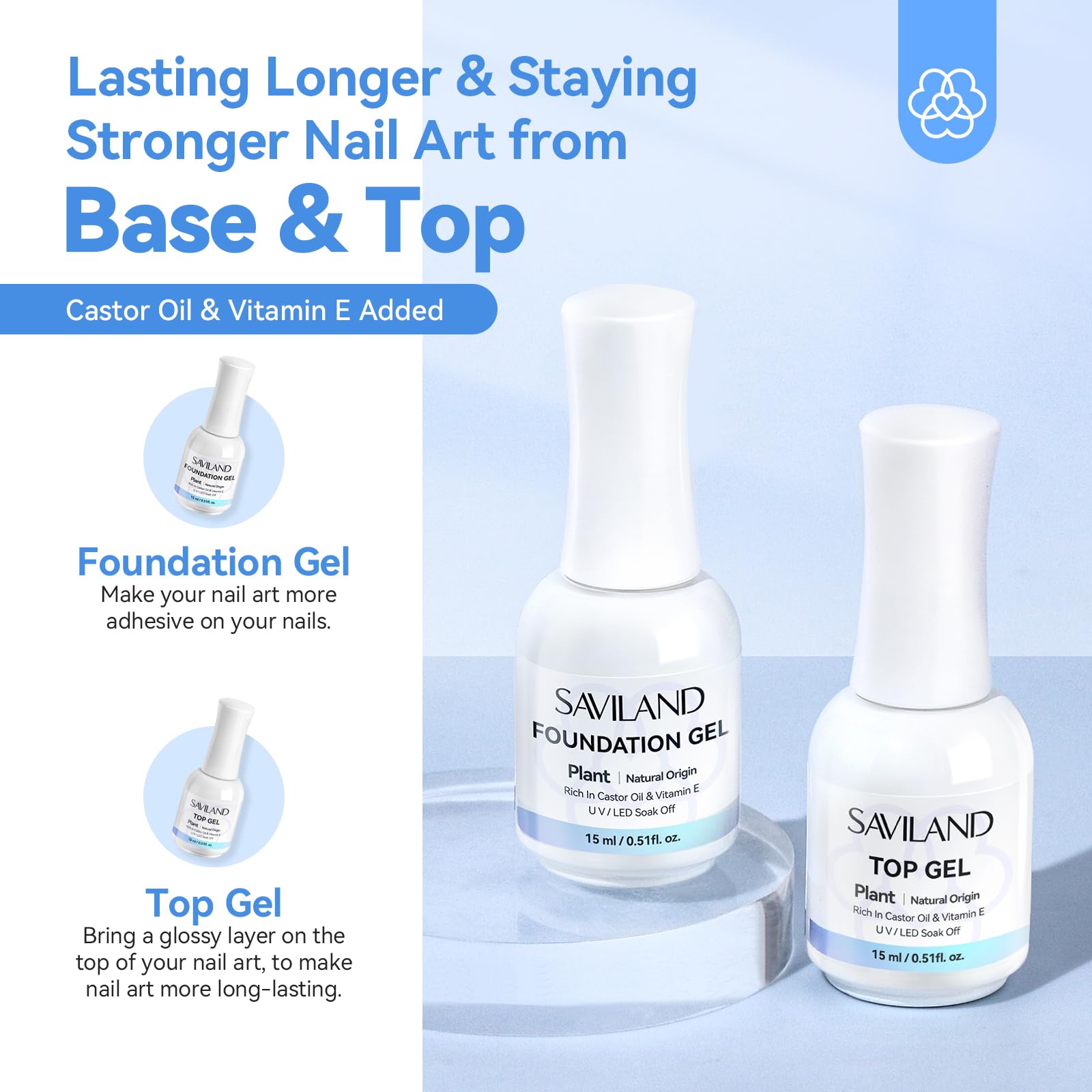 SAVILAND castor oil and vitamin E nourish and protect nails during application.