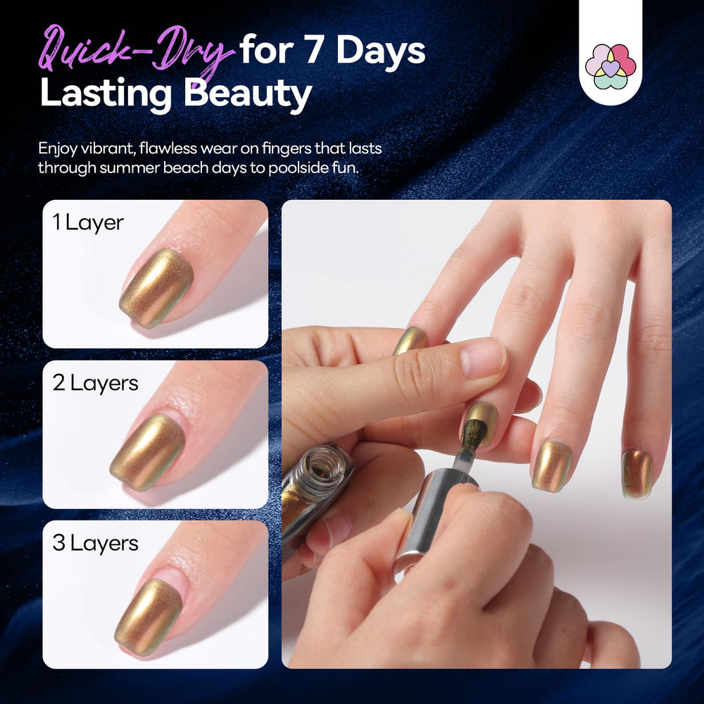 SAVILAND nails stay glossy and chip-resistant for up to seven days.