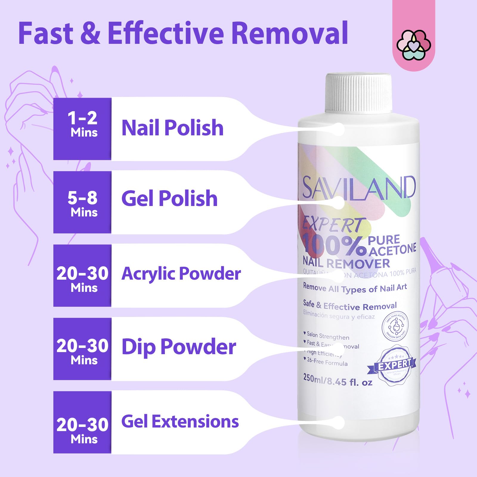 SAVILAND cuticle oil nourishes nails during removal