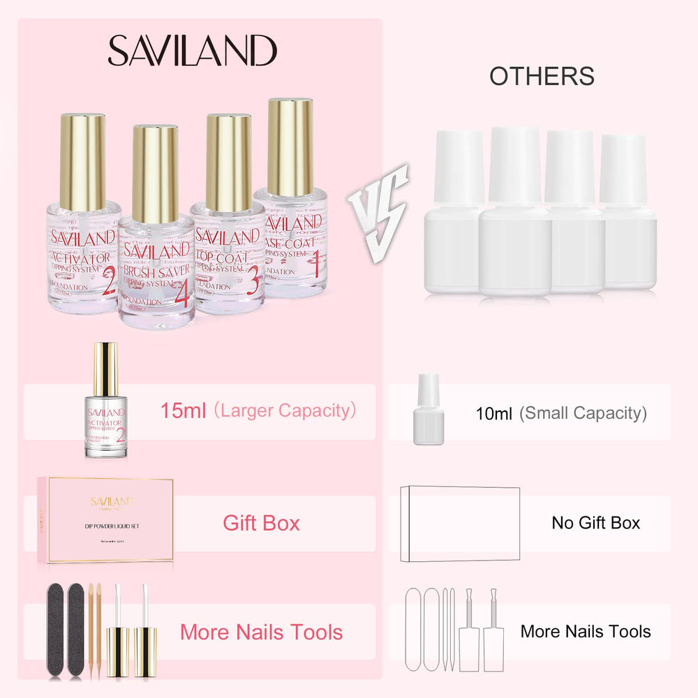 SAVILAND activator bottle enables quick set without UV light