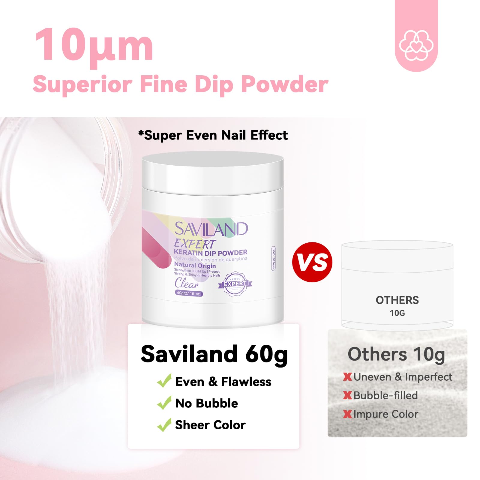 SAVILAND top coat adds shine and protective finish