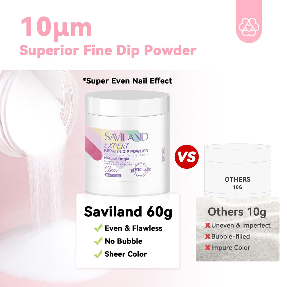 SAVILAND top coat adds shine and protective finish