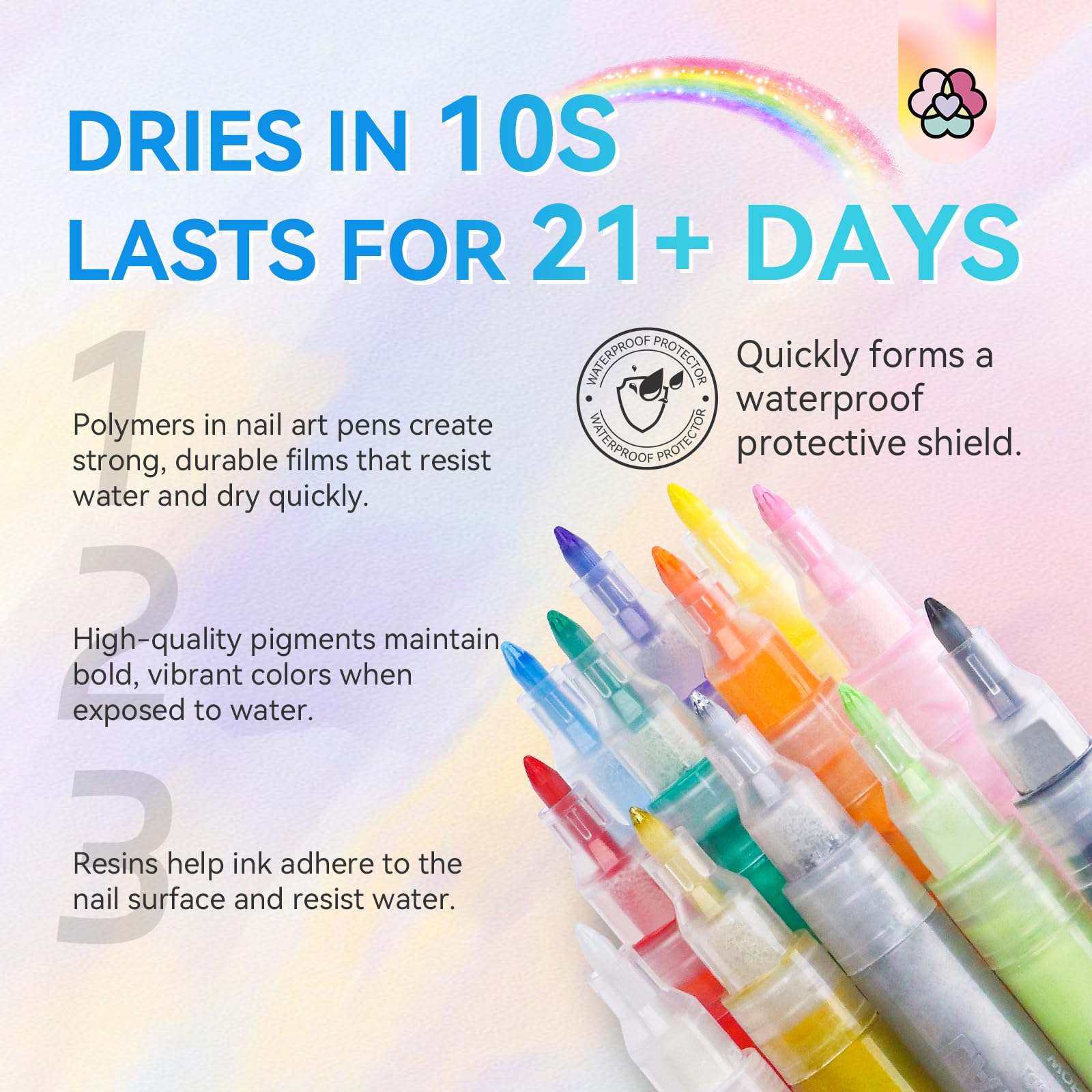 SAVILAND easy-to-use pens with smooth flow for quick nail art touches.