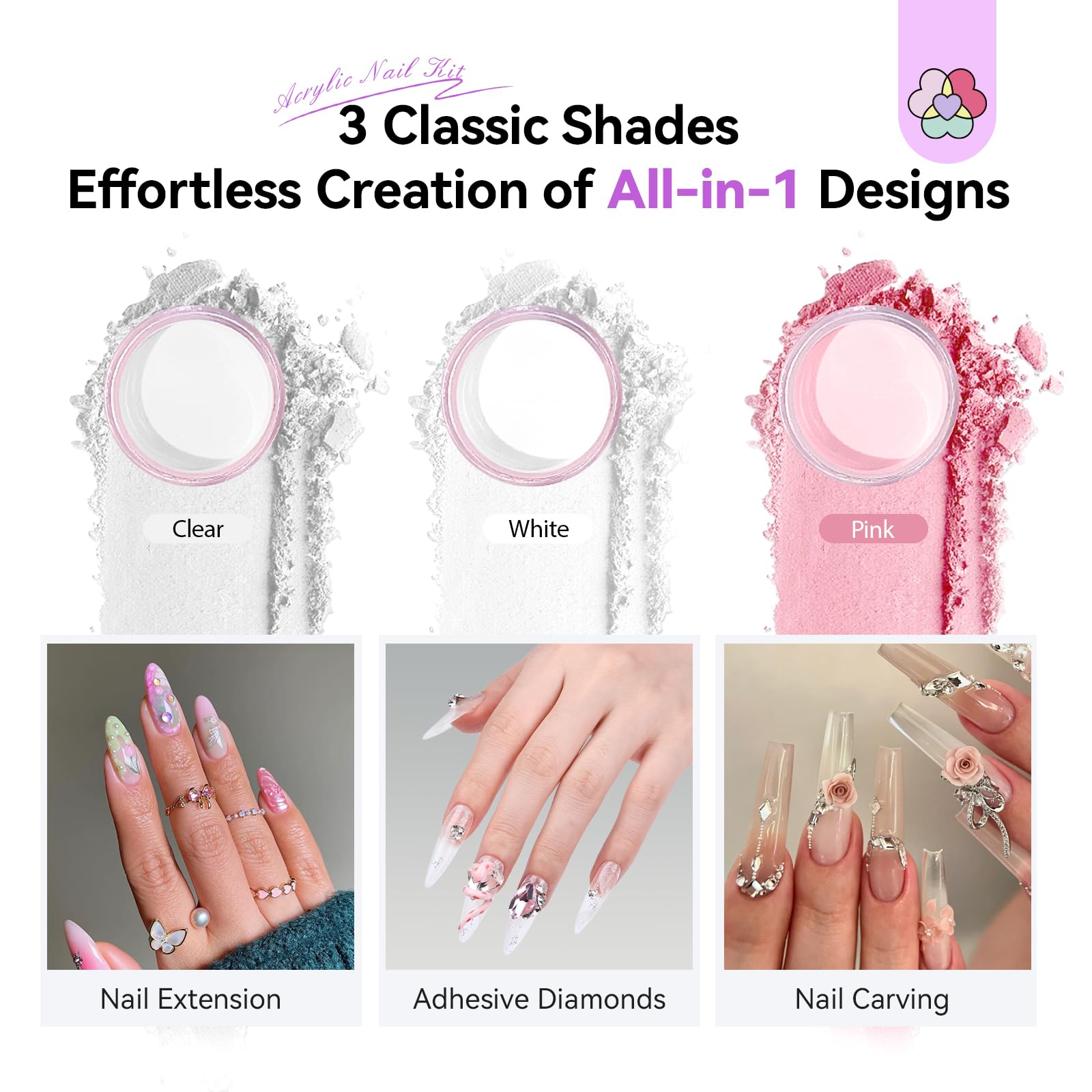 SAVILAND EMA acrylic liquid provides smooth, reliable acrylic application