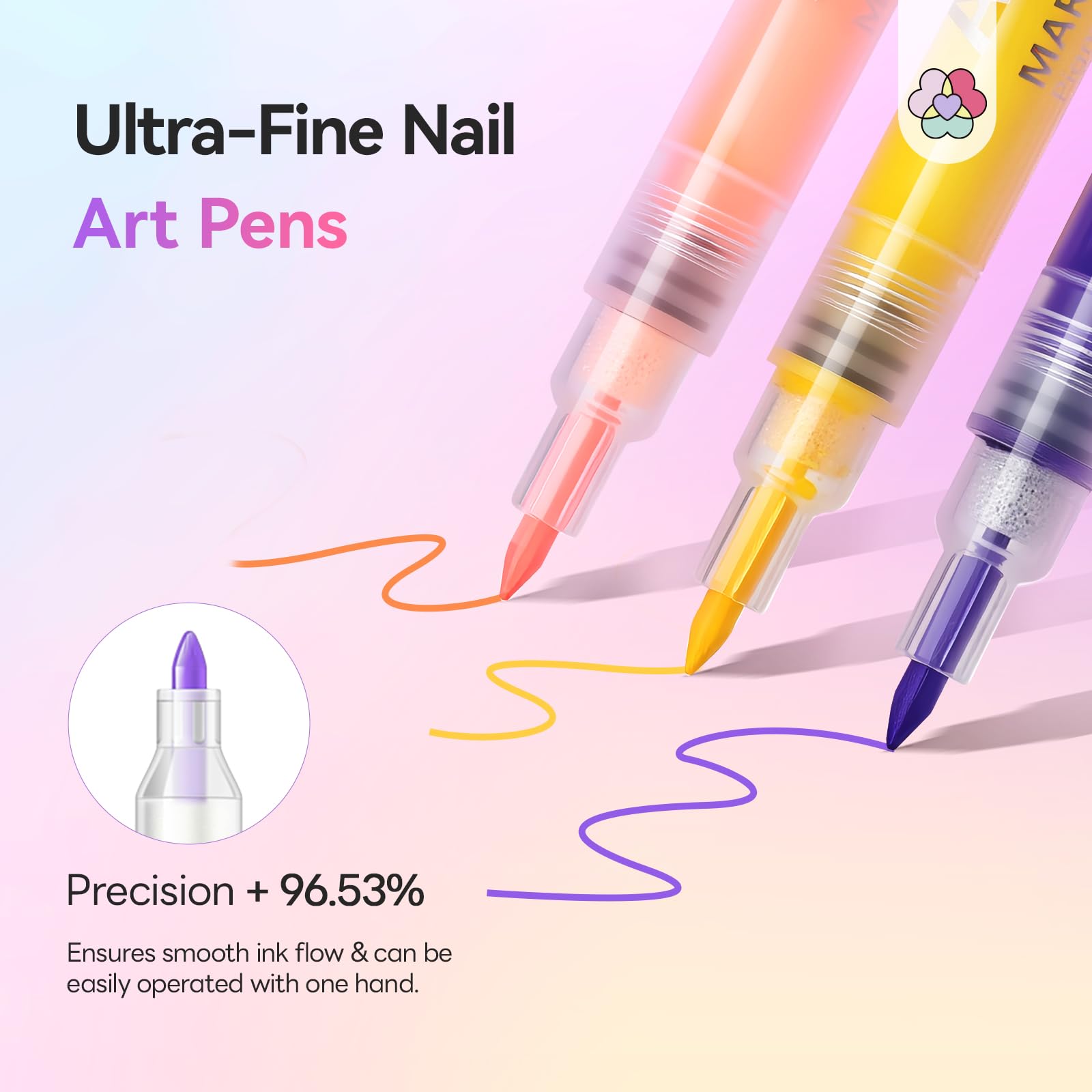 SAVILAND Essentials nail art pens set packaging showcases easy-care, gift-ready set.