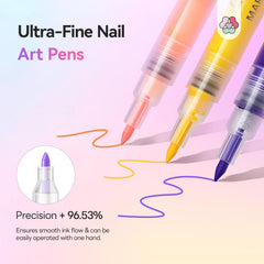 SAVILAND Essentials nail art pens set packaging showcases easy-care, gift-ready set.