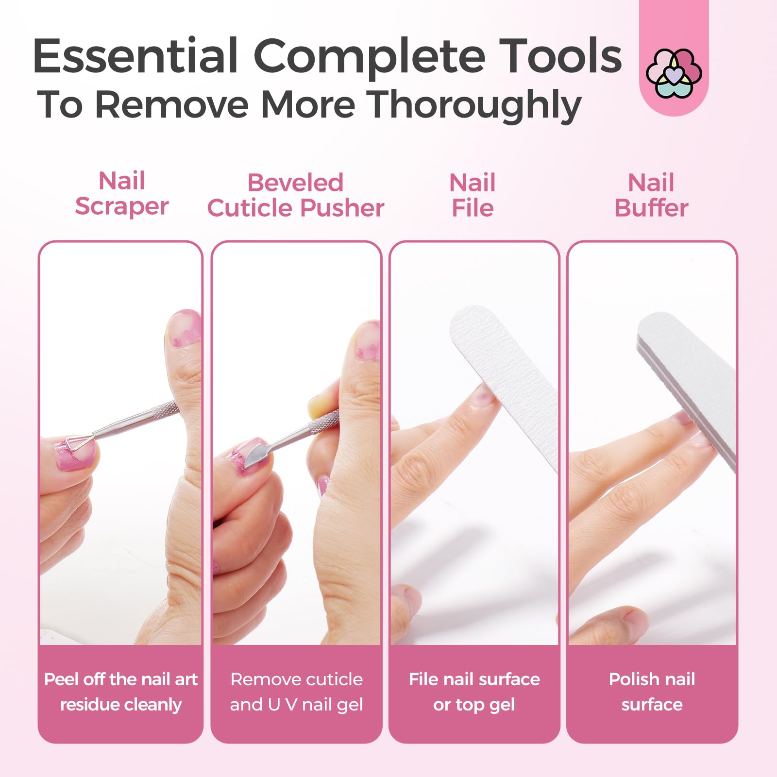 SAVILAND Essentials safety temperature feature keeping skin protected during removal.