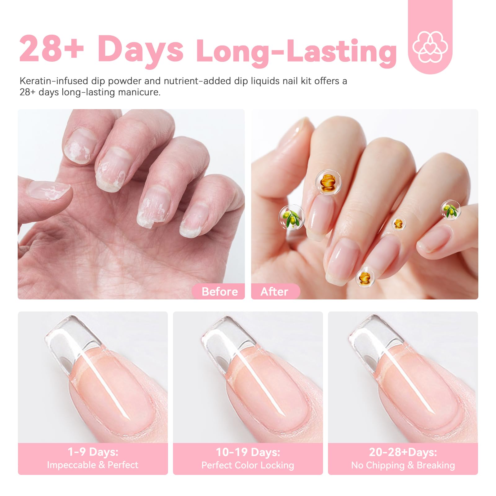 SAVILAND keratin-infused dip powder strengthens natural nails