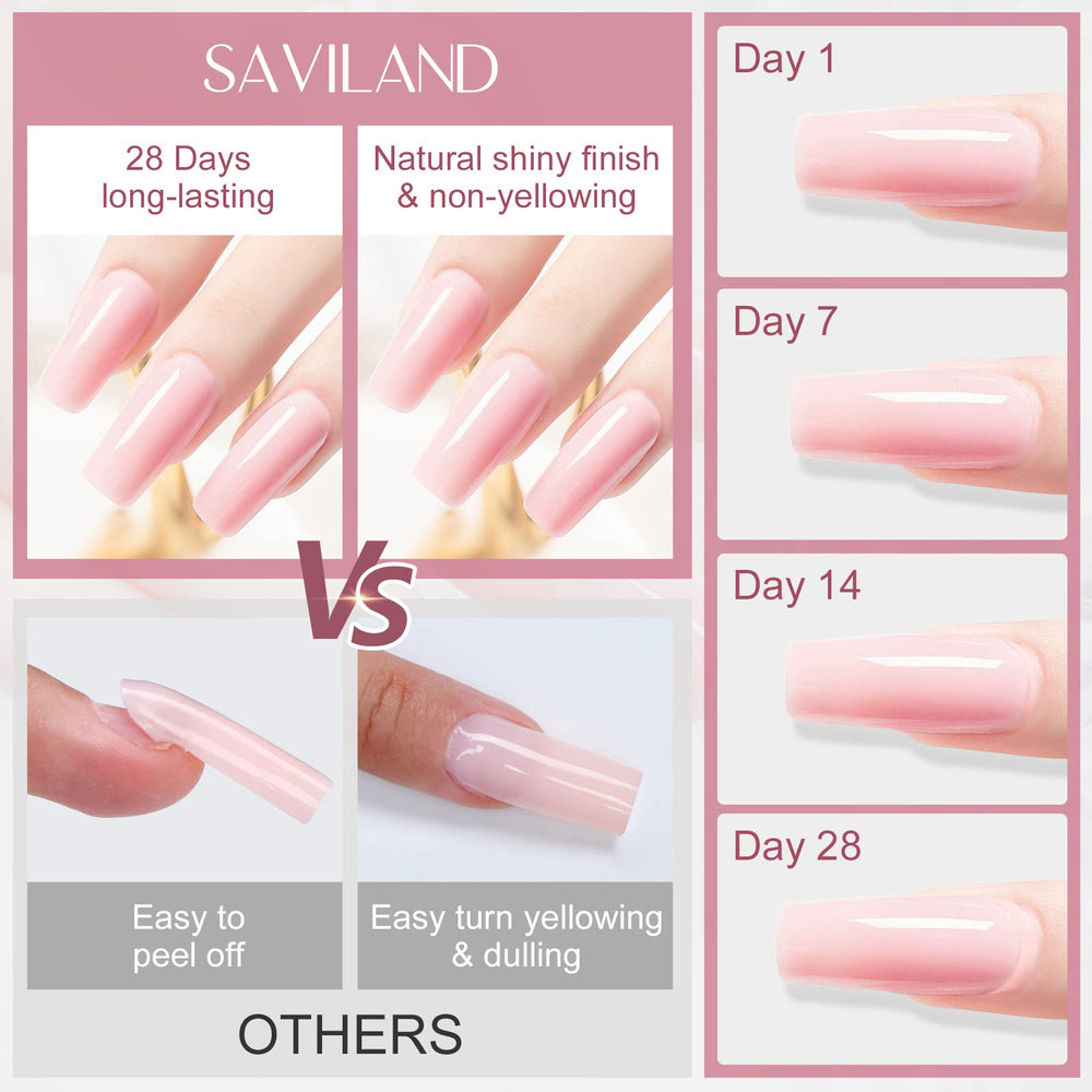 SAVILAND light pink builder gel swatches show natural color and shaping potential.