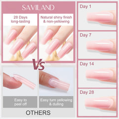 SAVILAND light pink builder gel swatches show natural color and shaping potential.