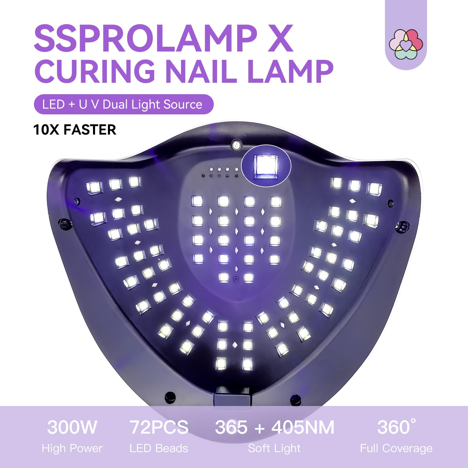 SAVILAND motion-sensor in action demonstrates hands-free, efficient gel nail curing